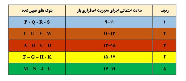 زمان خاموشی&zwnj;های احتمالی پایتخت تا پایان اجرای طرح منتشر شد