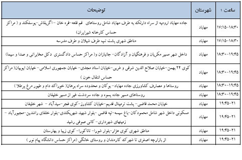 برنامه زمانبندی خاموشی برق یکشنبه 24 تیرماه در مهاباد