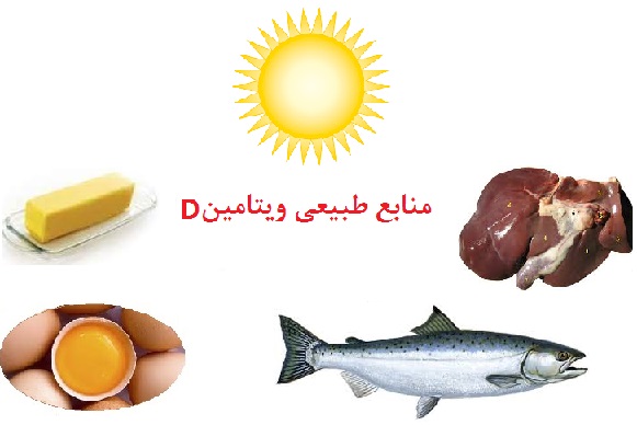 کمبود ویتامین D را جدی بگیریم