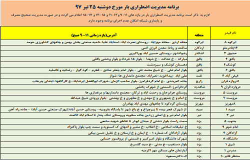زمانبندی قطعی برق در استان یزد+لیست