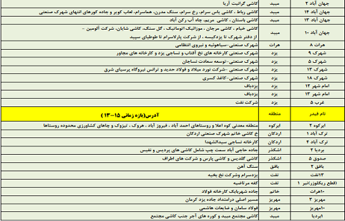 زمانبندی قطعی برق در استان یزد+لیست