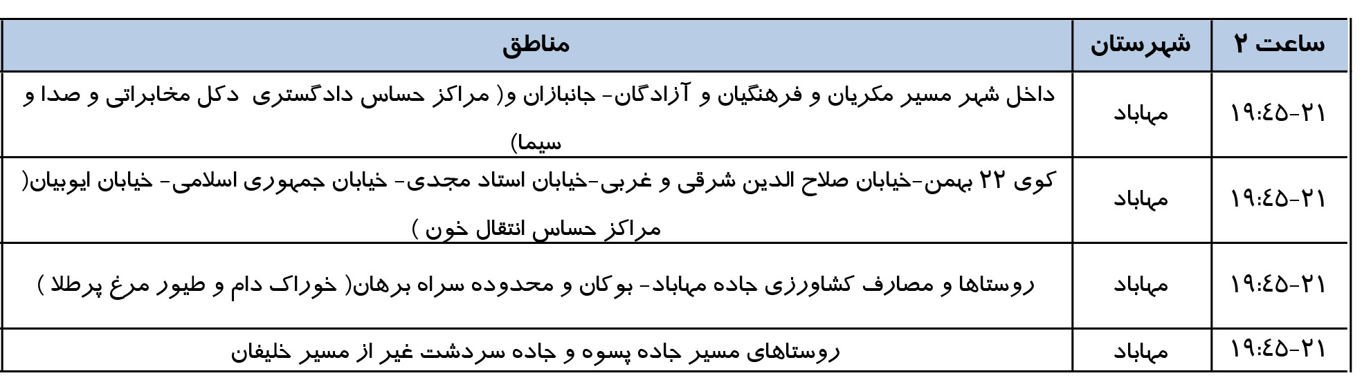 برنامه زمانبندی خاموشی برق دوشنبه 25 تیرماه