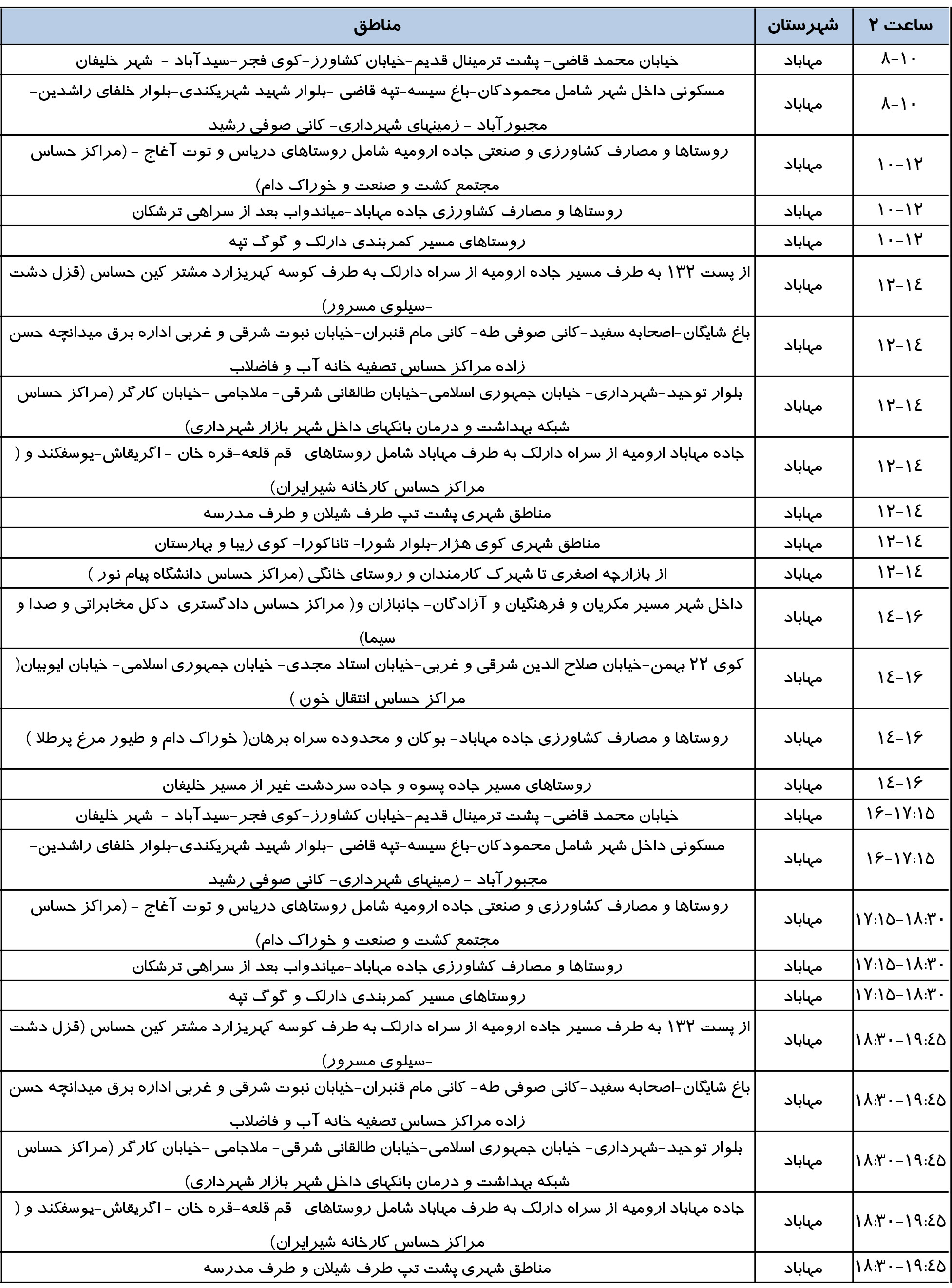 برنامه زمانبندی خاموشی برق دوشنبه 25 تیرماه