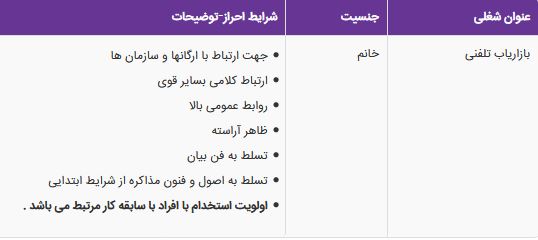 استخدام بازاریاب تلفنی در شرکت مدیریت پروژه نیروگاه های سولار