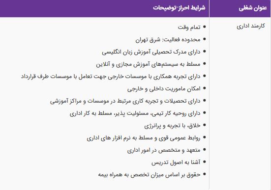 استخدام کارمند اداری در یک شرکت معتبر در تهران