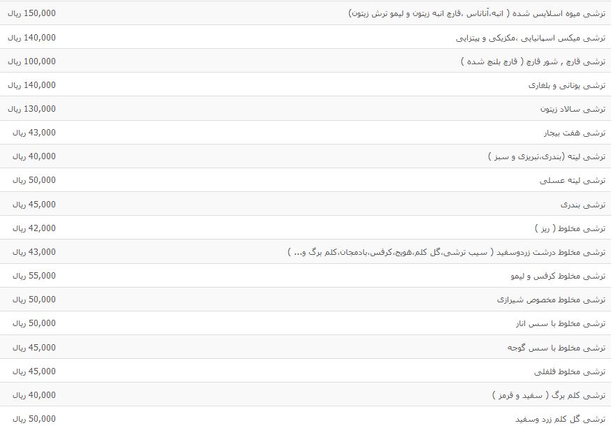 نرخ مصوب انواع شور و ترشی در بازار