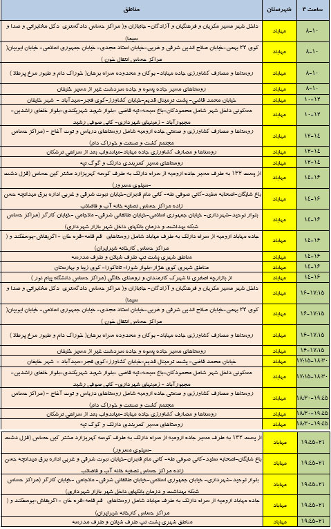 برنامه زمانبندي مدیریت اضطراري قطعی برق سه شنبه 26 تیرماه در مهاباد