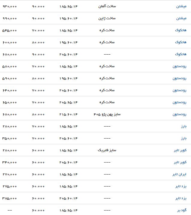 قیمت انواع لاستیک مناسب برای پژو
