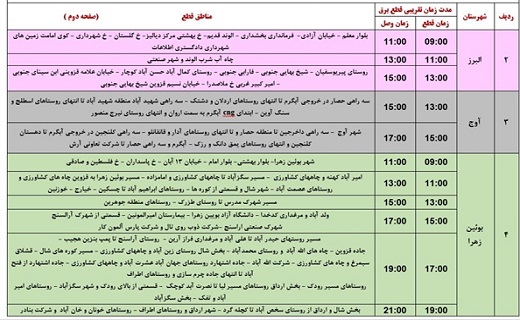 جدول خاموشی&zwnj;های برق استان قزوین