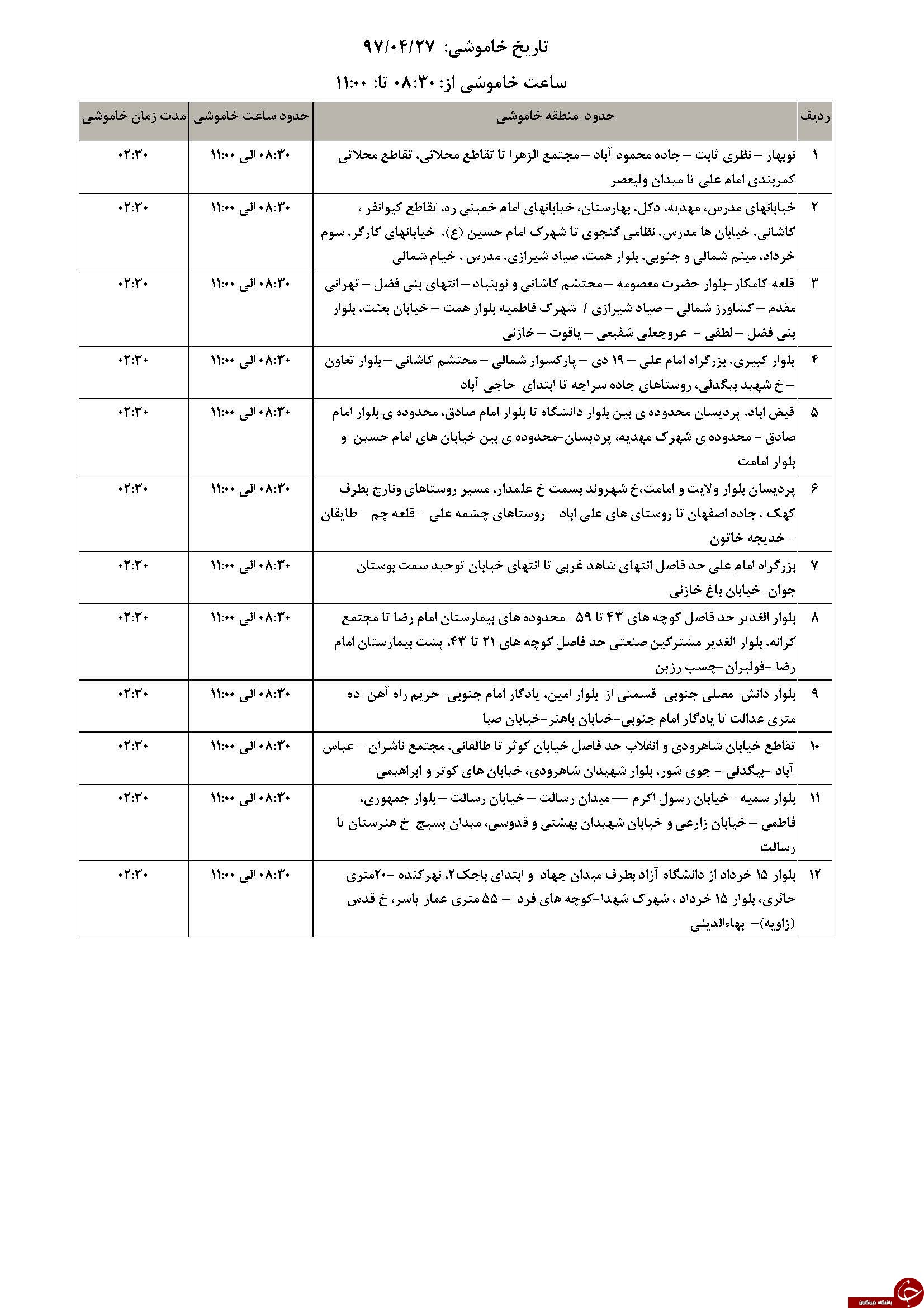 برنامه زمانبندی خاموشی های برق در قم