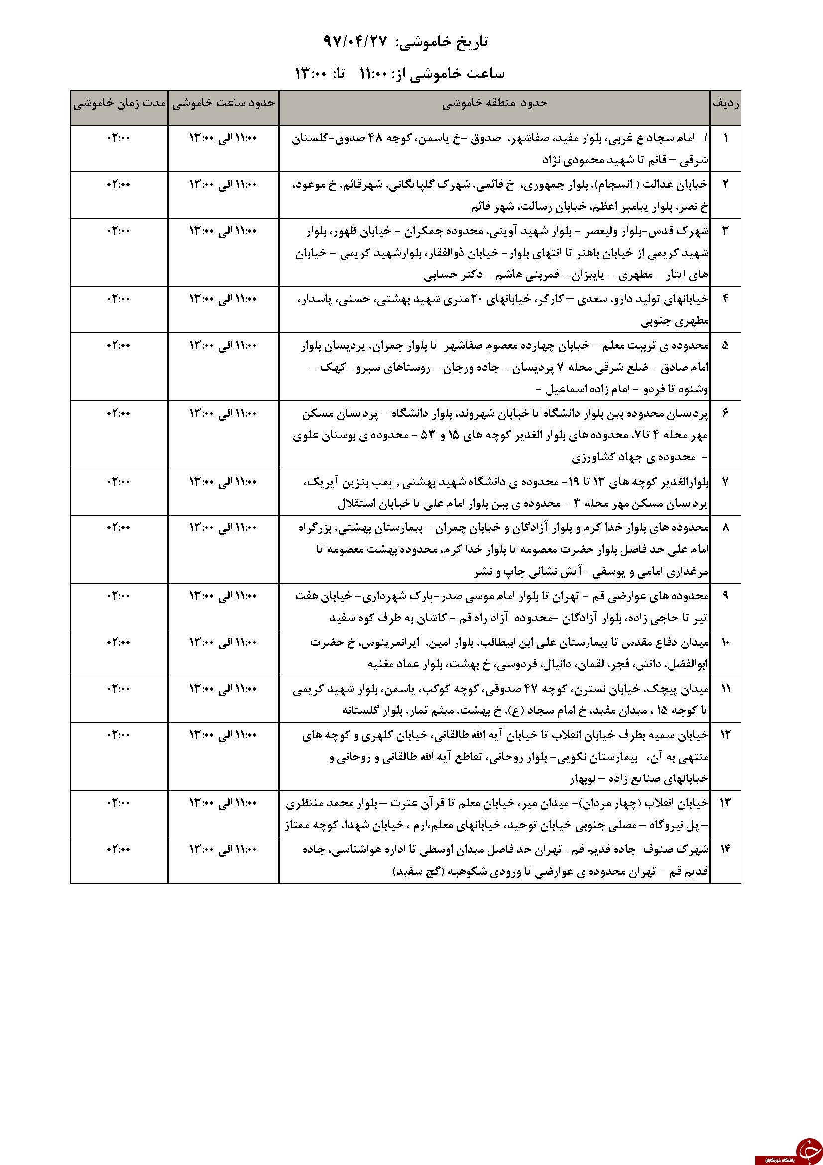 برنامه زمانبندی خاموشی های برق در قم