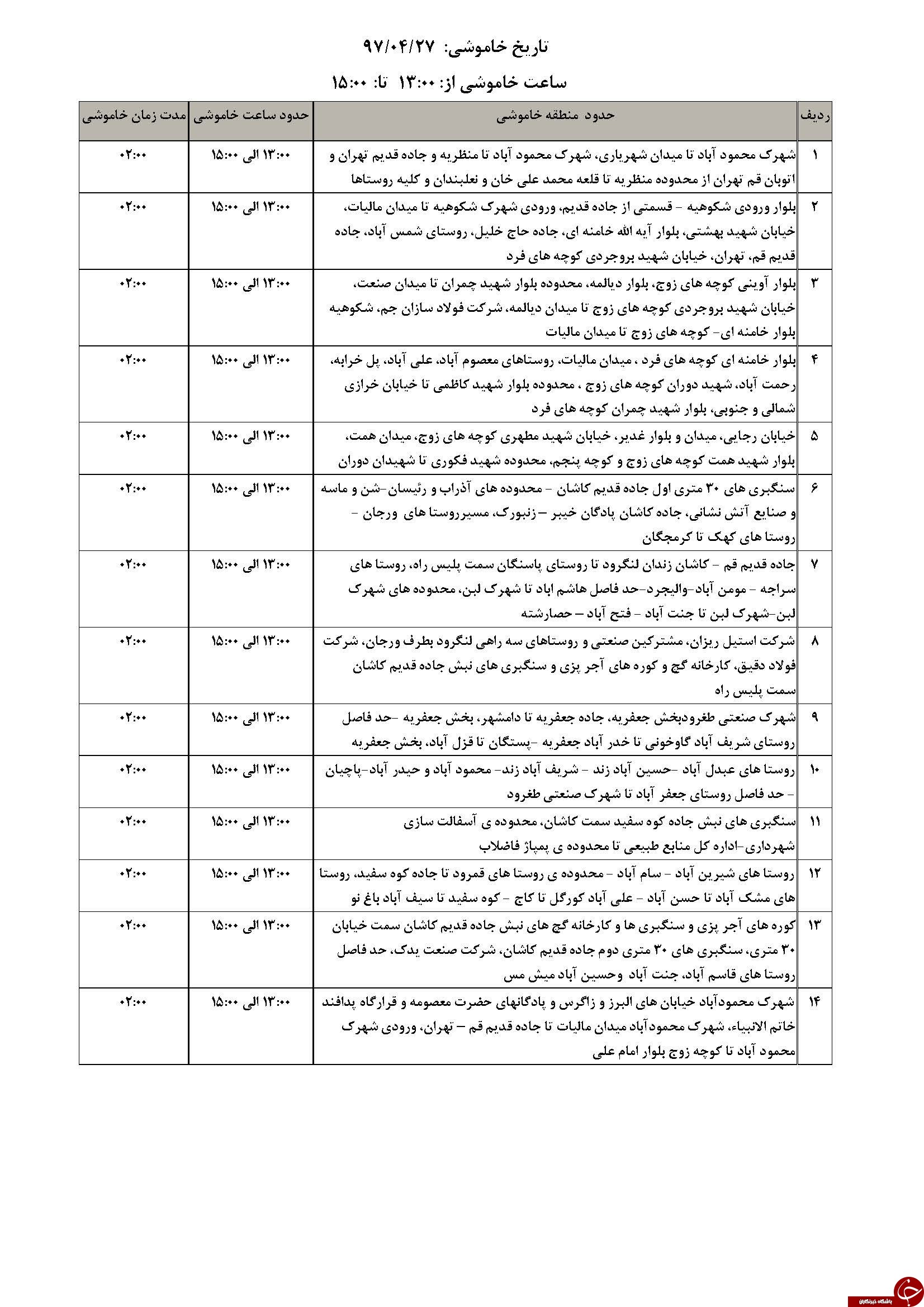 برنامه زمانبندی خاموشی های برق در قم