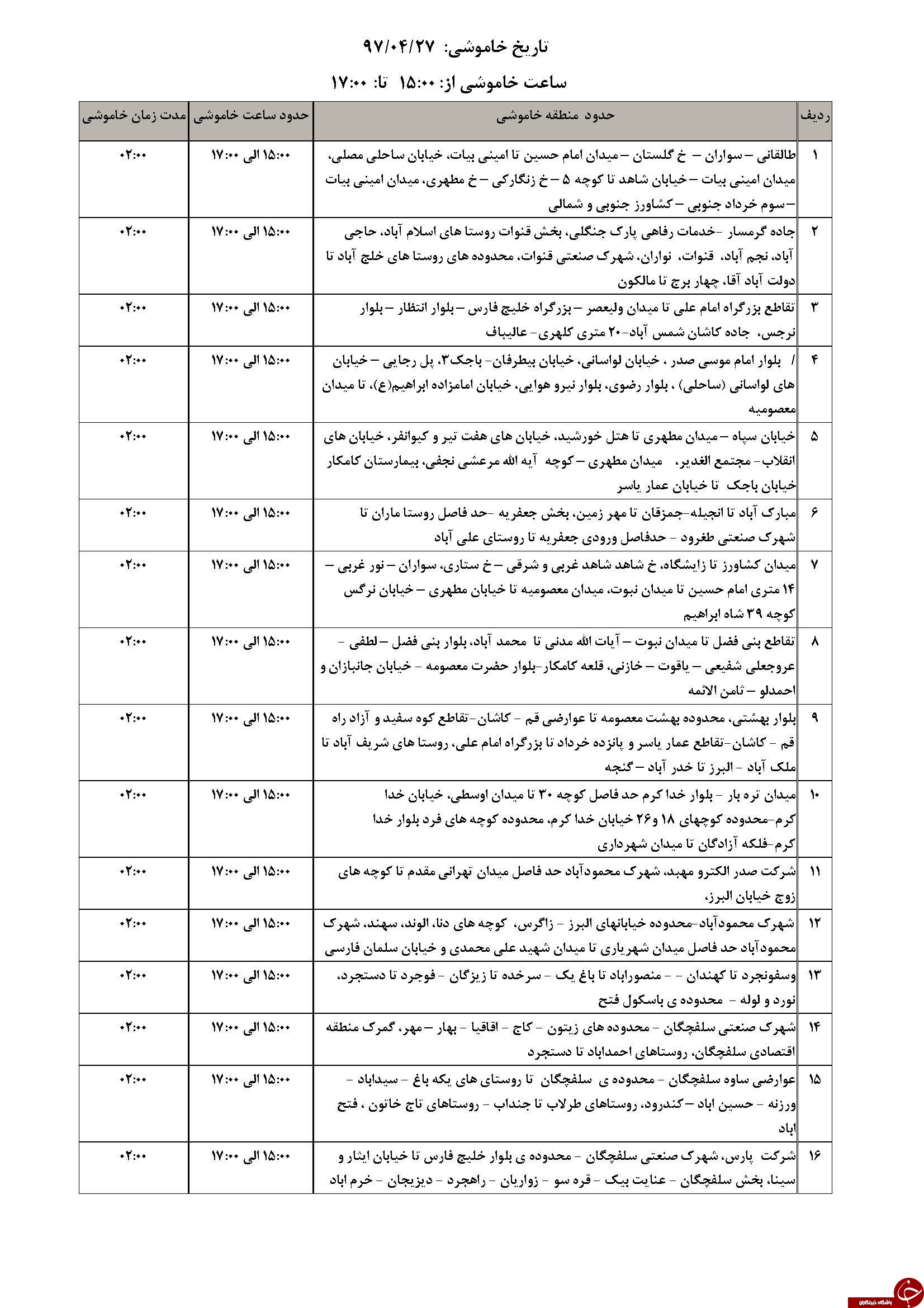 برنامه زمانبندی خاموشی های برق در قم