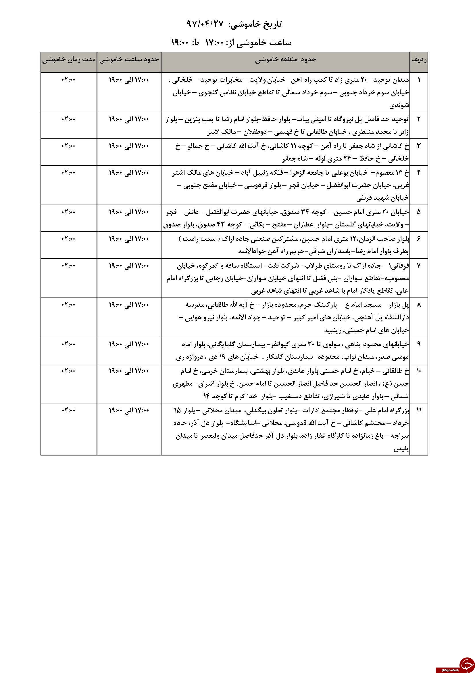 برنامه زمانبندی خاموشی های برق در قم