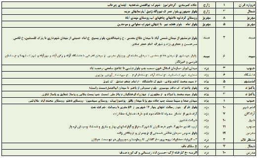 زمانبندی قطعی برق در استان یزد+لیست