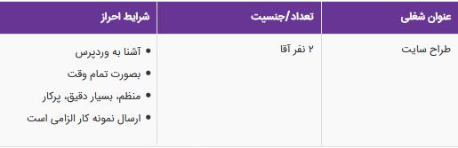 استخدام طراح سایت در یک شرکت معتبر در تهران
