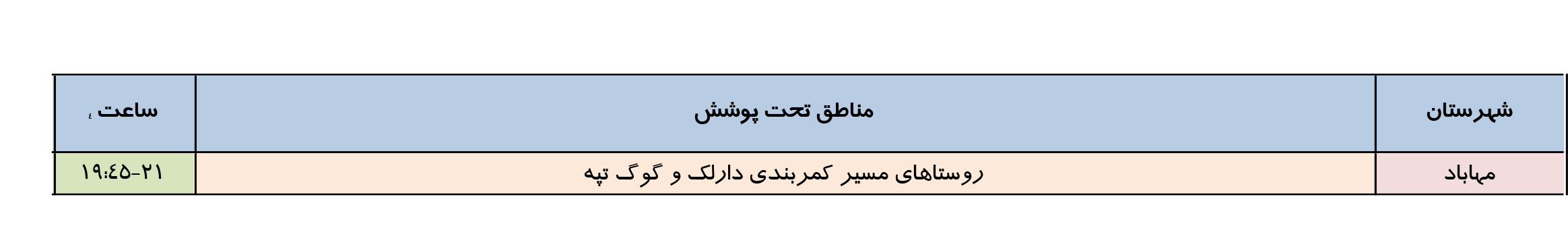 برنامه زمانبندي مدیریت اضطراري قطعی برق پنجشنبه 28 تیرماه در مهاباد