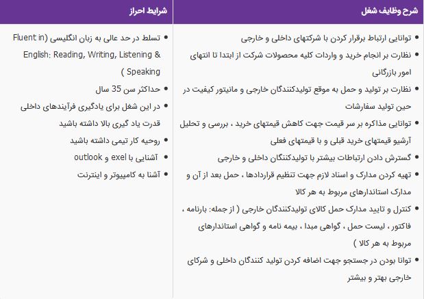 استخدام کارشناس بازرگانی در یک شرکت داروسازی معتبر در تهران