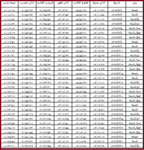 اوقات شرعی تیرماه ۹۷ به افق رشت