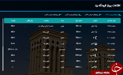 پرواز&zwnj;های فرودگاه شهید صدوقی یزد