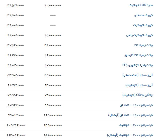 قیمت جدید محصولات سایپا در بازار (۳/تیر/۹۷)