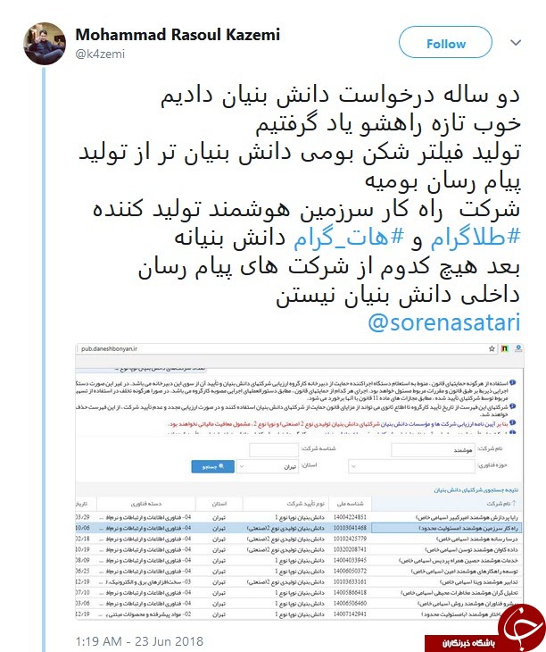 تلگرام