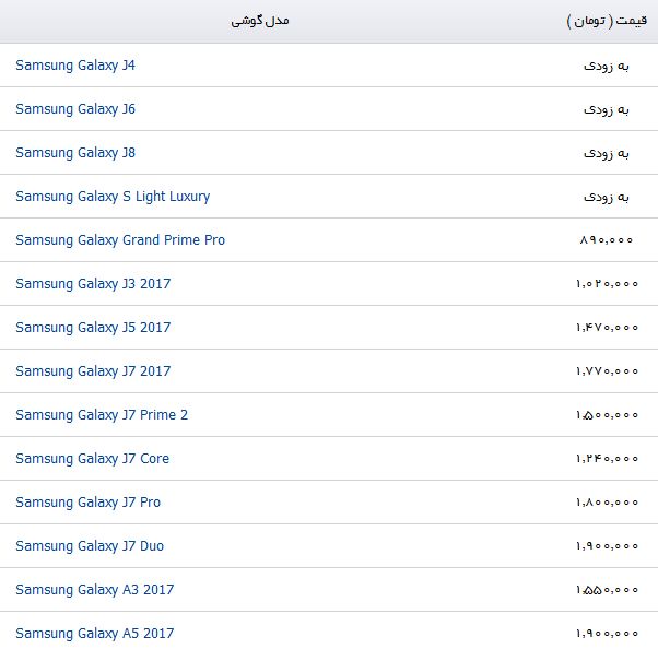 قیمت انواع گوشی موبایل در بازار + جدول