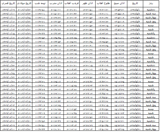 اوقات شرعی مردادماه 97 به افق ایلام