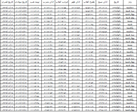 اوقات شرعی مردادماه 97 به افق سمنان