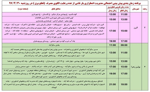 اعلام زمان قطع برق استان قزوین در سی ام تیرماه