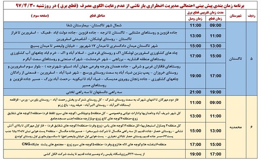 اعلام زمان قطع برق استان قزوین در سی ام تیرماه