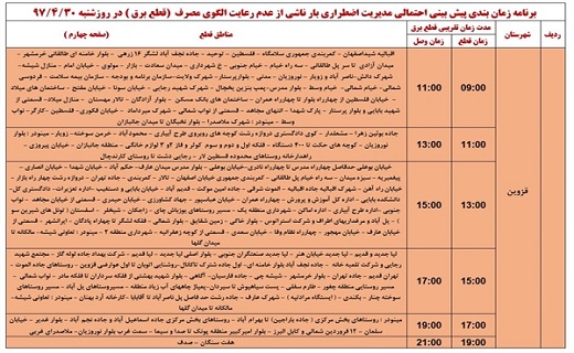 اعلام زمان قطع برق استان قزوین در سی ام تیرماه