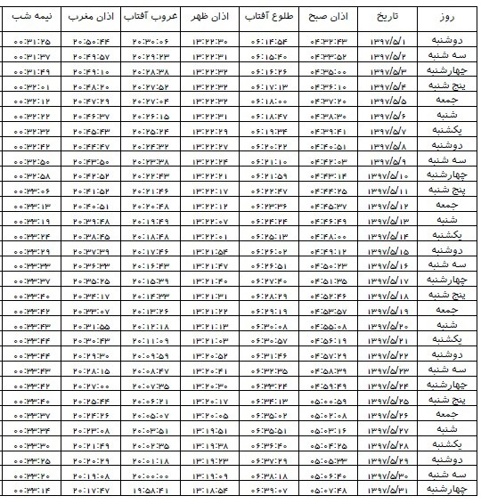 اوقات شرعی مرداد ۱۳۹۷ استان زنجان