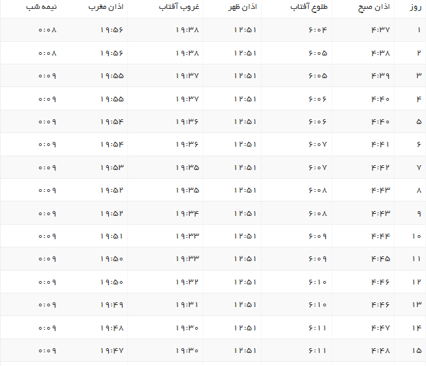 اوقات شرعی بندرعباس مرداد سال ۹۷