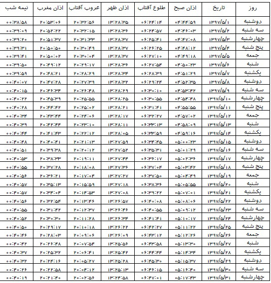 اوقات شرعی مرداد ۱۳۹۷ استان کردستان