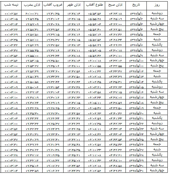 اوقات شرعی مرداد ۱۳۹۷ استان کرمان