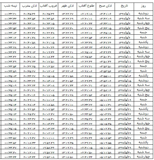 اوقات شرعی مرداد ۱۳۹۷ استان همدان