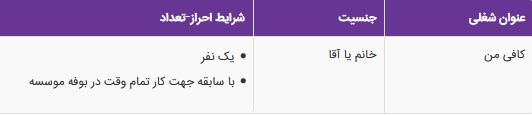 استخدام کافی من در آموزشگاه زبان اول در تهران