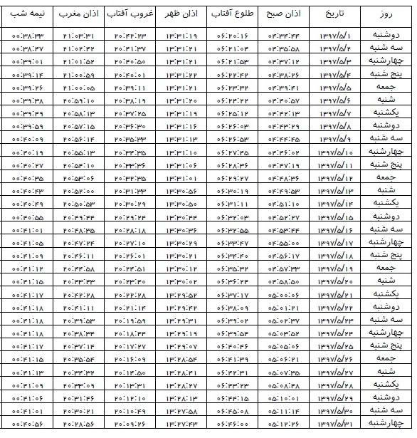 اوقات شرعی تبریز در مرداد ماه ۱۳۹۷