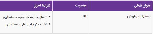 استخدام حسابداری فروش آقا در یک شرکت معتبر محدوده پاسداران