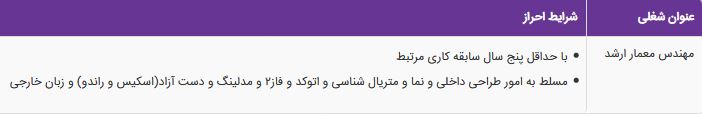 استخدام مهندس معمار ارشد در شرکت استودیو معماری فرحو
