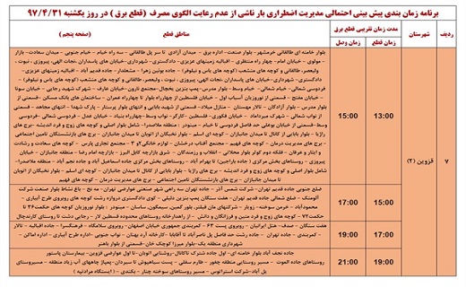 جدول زمان&zwnj;بندی قطع برق در نقاط مختلف استان قزوین