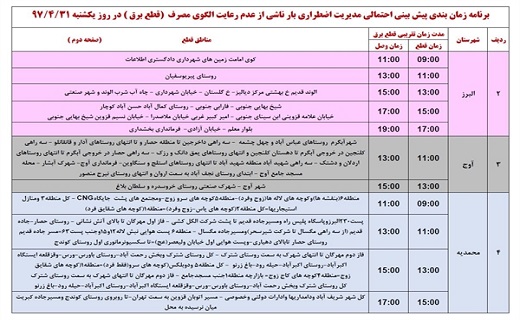 جدول زمان&zwnj;بندی قطع برق در نقاط مختلف استان قزوین