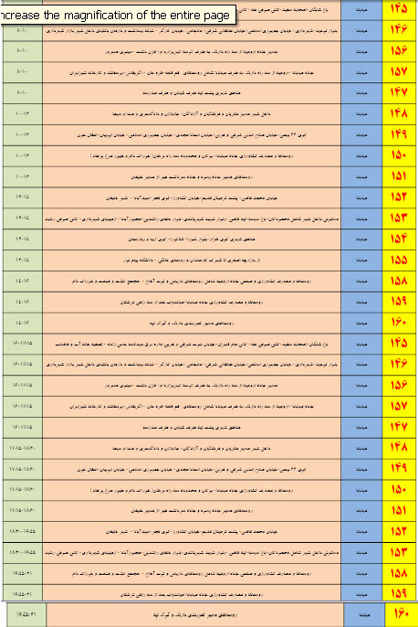 برنامه زمانبندي مدیریت اضطراري برق یکشنبه 31 تیر ماه در مهاباد