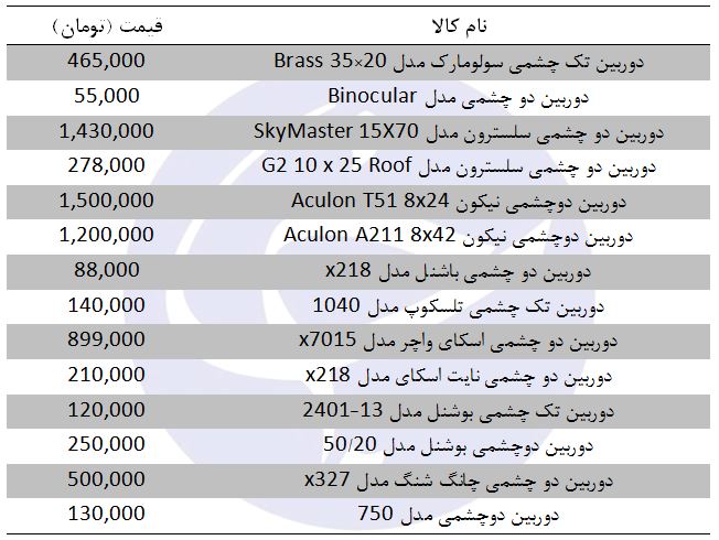 مظنه فروش دوربین دو چشمی در بازار چقدر است؟