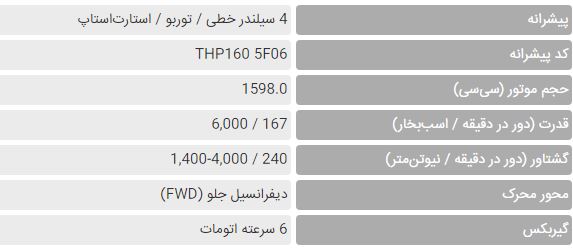 دی&zwnj;اس DS5 مدل 2018