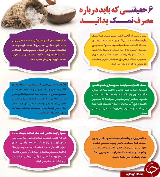 حقیقتی که درباره مضرات نمک نمی دانید+اینفوگرافی
