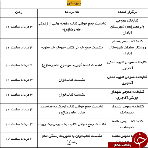 اعلام برنامه کتابخانه های عمومی خوزستان در مردادماه+جدول برنامه ها