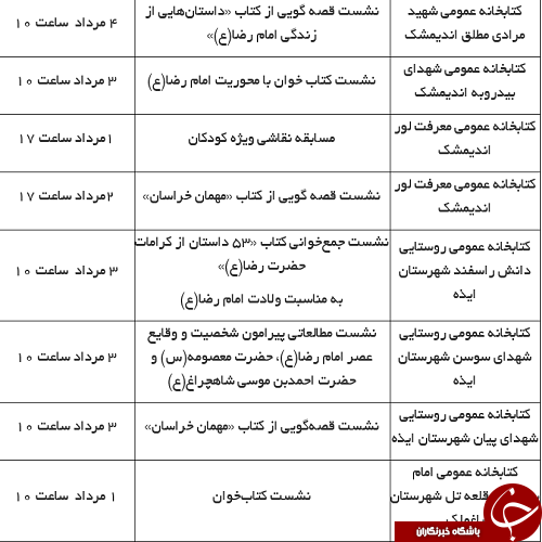 اعلام برنامه کتابخانه های عمومی خوزستان در مردادماه+جدول برنامه ها
