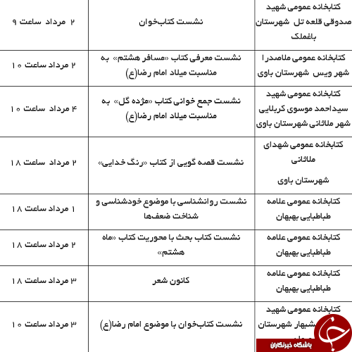 اعلام برنامه کتابخانه های عمومی خوزستان در مردادماه+جدول برنامه ها